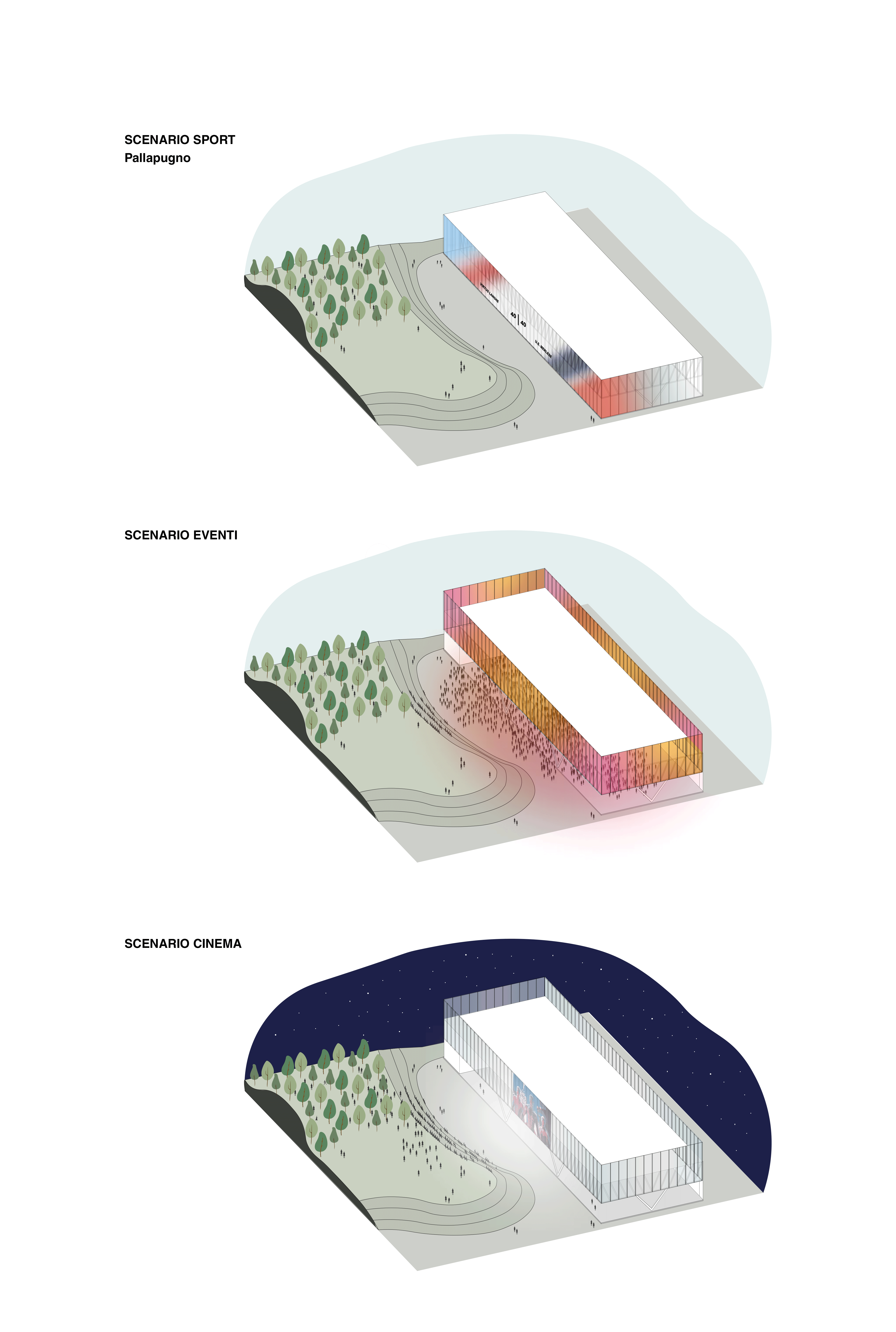 SCENARI_GIF_SEMPLICE.gif